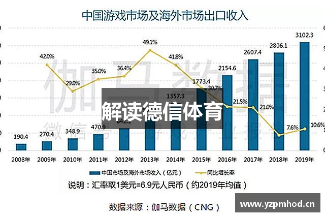 解读德信体育
